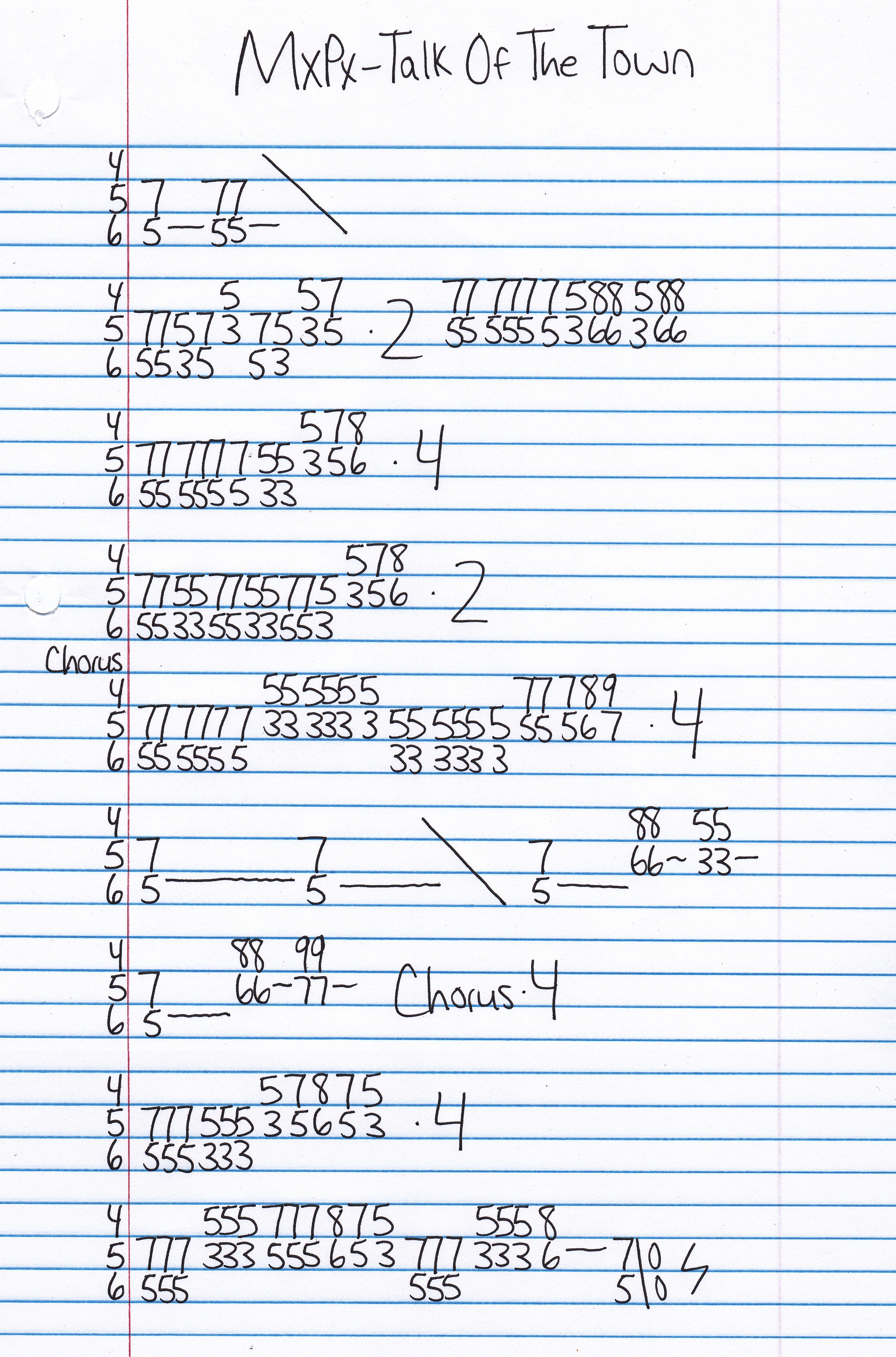 High quality guitar tab for Talk Of The Town by MxPx off of the album Renaissance EP. ***Complete and accurate guitar tab!***